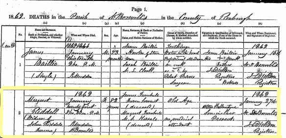 Margaret Riddell death record